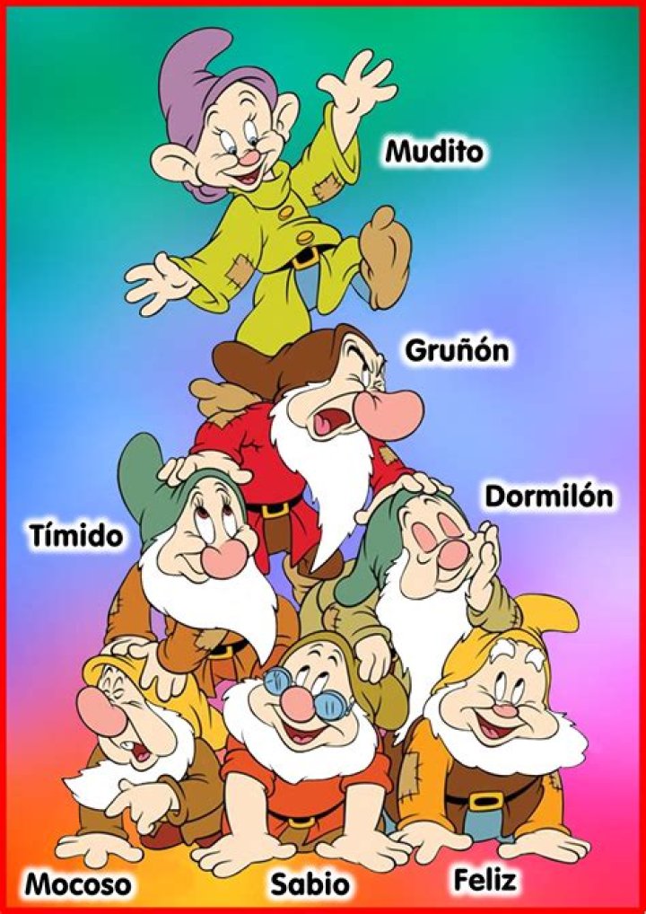 ¿Cuáles son los nombres de los 7 enanitos en orden? – Celebrity.fm